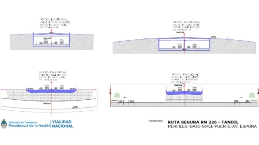Rotondas y colectoras: laberinto fatal